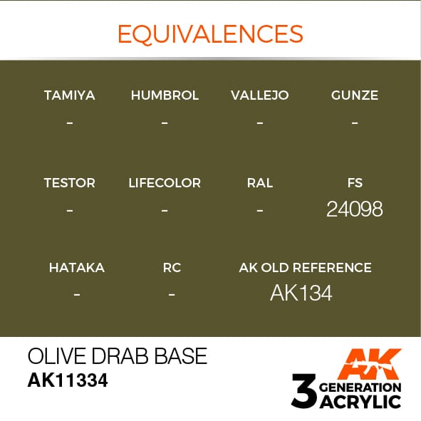 AK Interactive Olive Drab Base