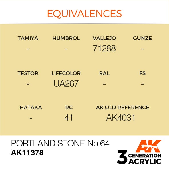 3rd Gen Portland Stone No64