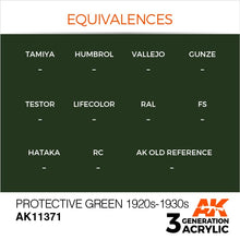 AK 3rd Gen Protective Green 1920s-1930s acrylic paint for military models with optimal coverage and brush or airbrush use.