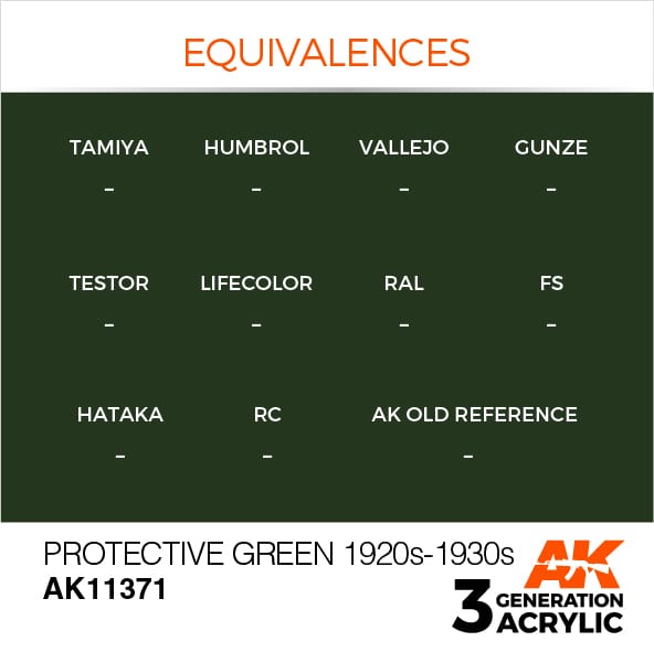 3rd Gen Protective Green 1920s 1930s 3
