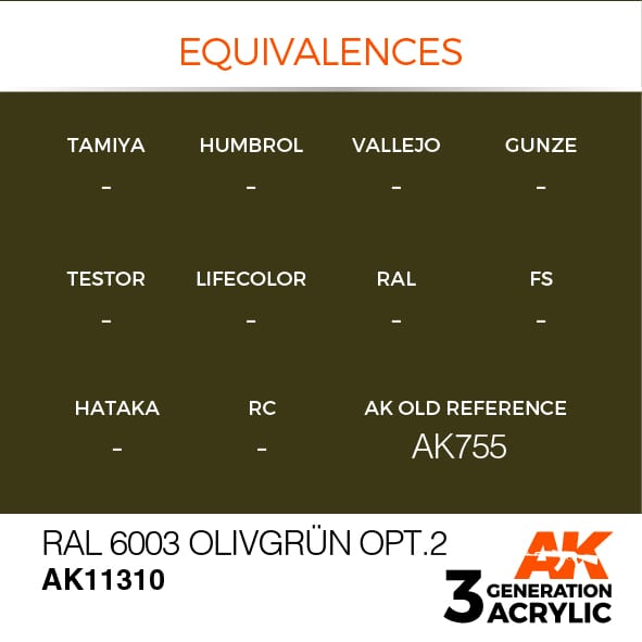 3rd Gen RAL 6003 Olivgrun opt2