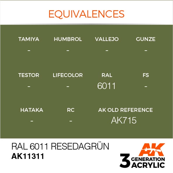 3rd Gen RAL 6011 Resedagrun