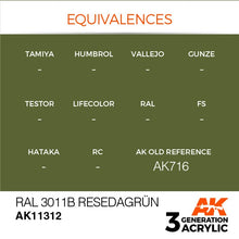 AK 3rd Gen RAL 6011B Resedagrun premium acrylic paint for accurate military model colors with recommended thinner ratio.
