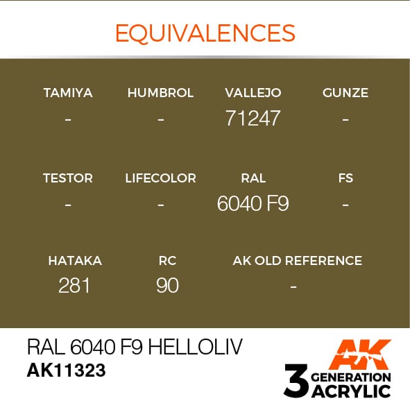 3rd Gen RAL 6040 F9 Helloliv