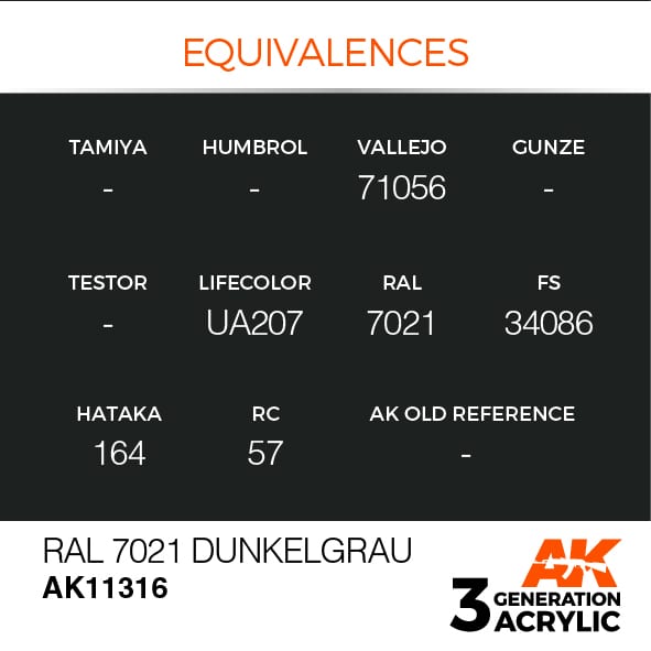 3rd Gen RAL 7021 Dunkelgrau