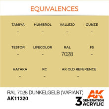 AK 3rd Gen RAL 7028 Dunkelgelb Variant acrylic paint for military models with optimal coverage and brush or airbrush use.