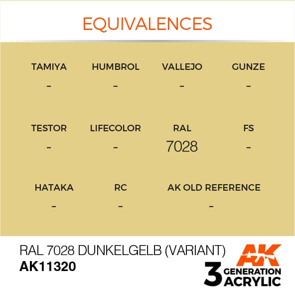 3rd Gen RAL 7028 Dunkelgelb Variant