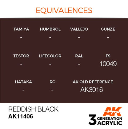 AK Interactive Reddish Black 