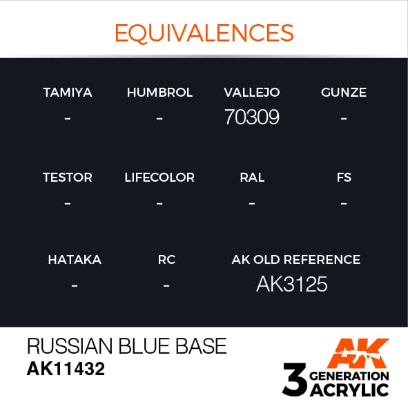 AK Interactive Russian Blue Base