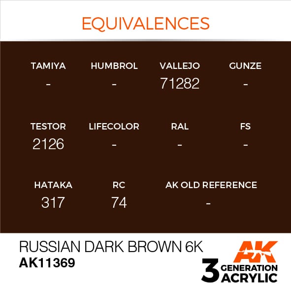 AK Interactive Russian Dark Brown 6K