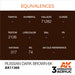 AK Interactive Russian Dark Brown 6K
