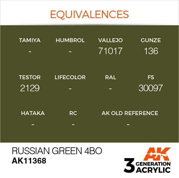 AK Interactive 3rd Gen Russian Green 4BO