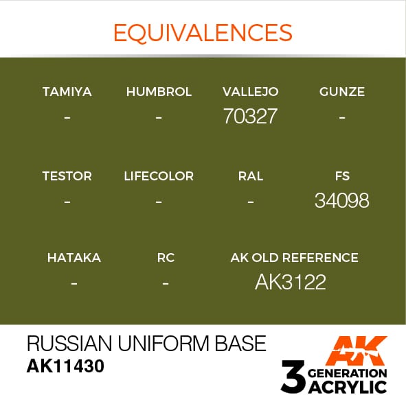 AK Interactive Russian Uniform Base