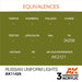 AK Interactive Russian Uniform Lights