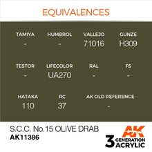 AK 3rd Gen S.C.C. No.15 Olive Drab acrylic paint with model color equivalences for AFV military models.