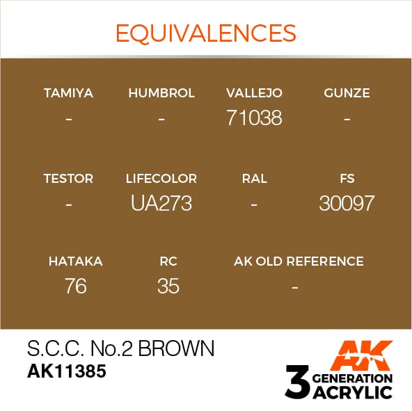 3rd Gen SCC No2 Brown