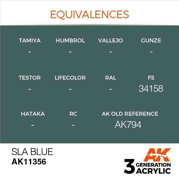 AK Interactive SLA Blue
