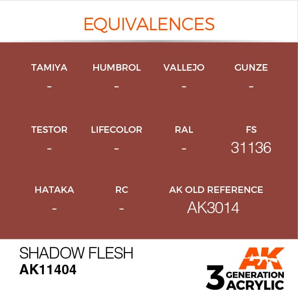 AK Interactive Shadow Flesh