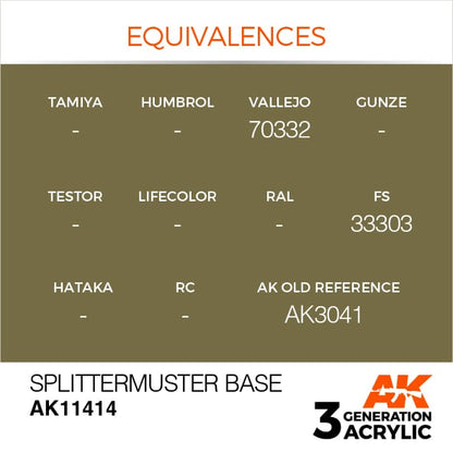 AK Interactive Splittermuster Base