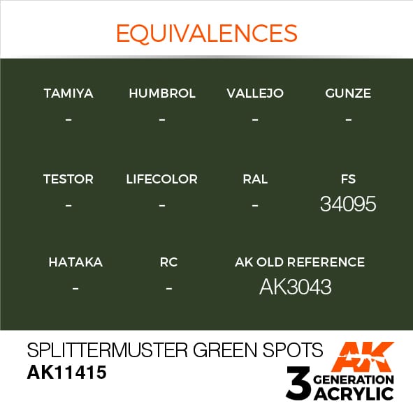 AK Interactive Splittermuster Green Spots