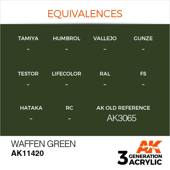 AK Interactive Paint Canada Hobby Supplies Waffen Green — Maple Airbrush  Supplies