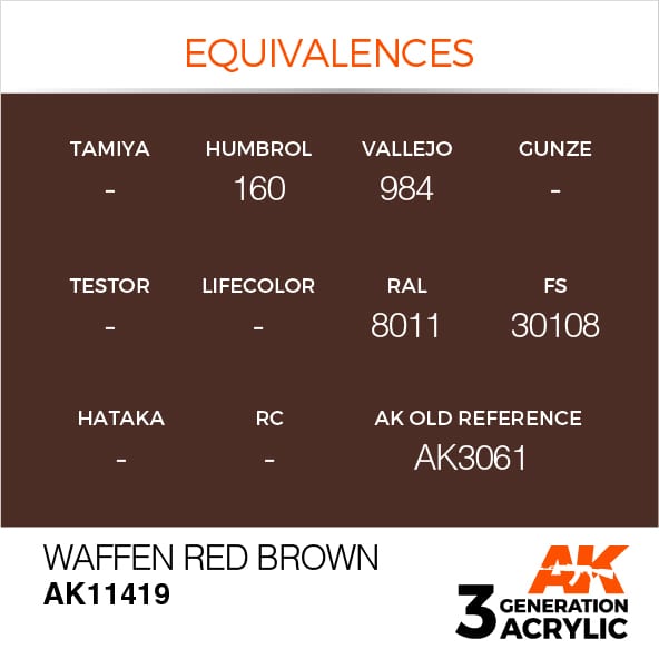 AK Interactive Waffen Red Brown