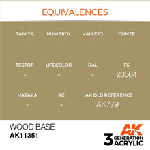 AK 3rd Gen Wood Base AK11351 showing color equivalences and references for military model painting.