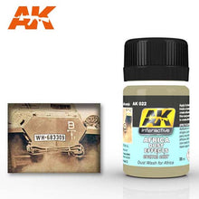 AK Africa Dust Effects enamel color for realistic dust wash on scale models and dioramas with authentic weathering.