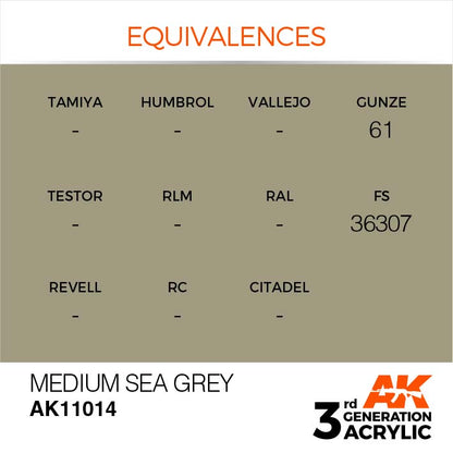 AK Interactive 3rd Gen Cross Reference Medium Sea Grey