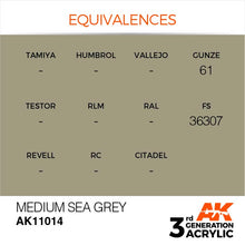 AK 3rd Gen Medium Sea Grey acrylic paint with equivalences for Gunze 61 and FS 36307 codes for modeling use.
