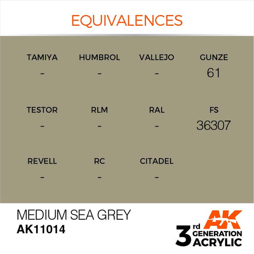 AK Interactive Paint 3rd Gen Paint Cross Reference: Medium Sea Grey