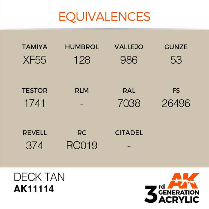 AK Interactive Paint 3rd Gen Paint Cross Reference: Deck Tan