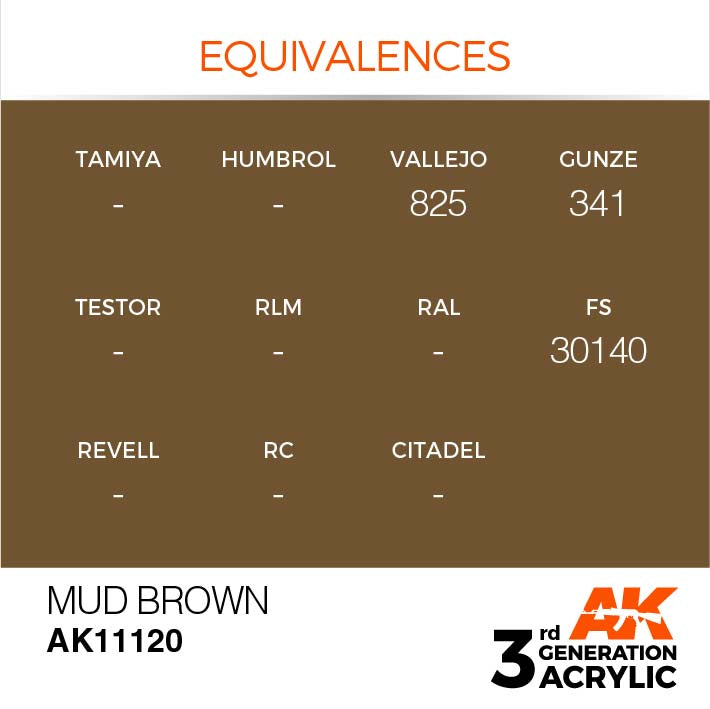 AK 3rd Gen Mud Brown acrylic paint label showing color equivalences and product code AK11120 by AK Interactive.