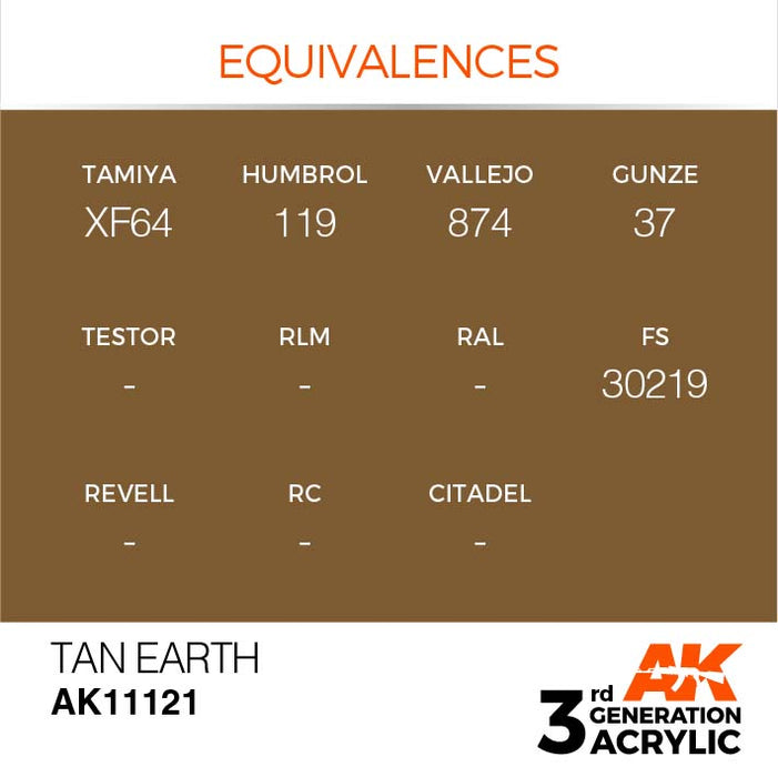 AK Interactive 3rd Gen Cross Reference Tan Earth