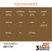 AK Interactive 3rd Gen Cross Reference Tan Earth