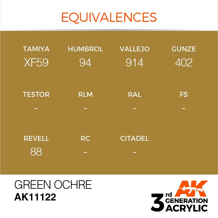 AK Interactive 3rd Gen Cross Reference Green Ocher