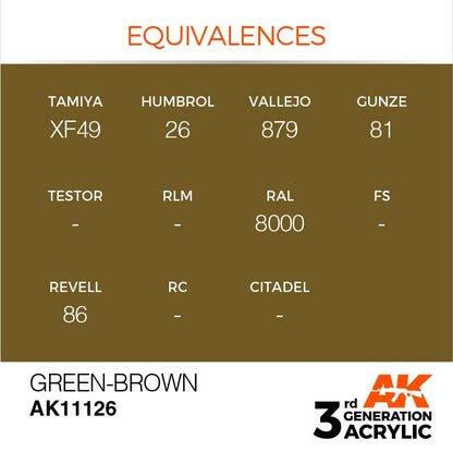 AK Interactive 3rd Gen Cross Reference Green-Brown