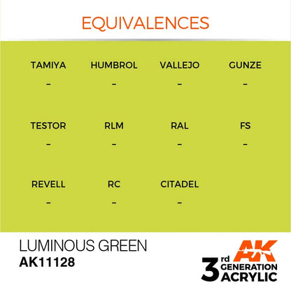 AK Interactive 3rd Gen Cross Reference Luminous Green