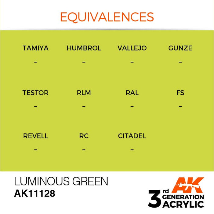AK Interactive Paint 3rd Gen Paint Cross Reference: Luminous Green