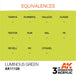 AK Interactive Paint 3rd Gen Paint Cross Reference: Luminous Green