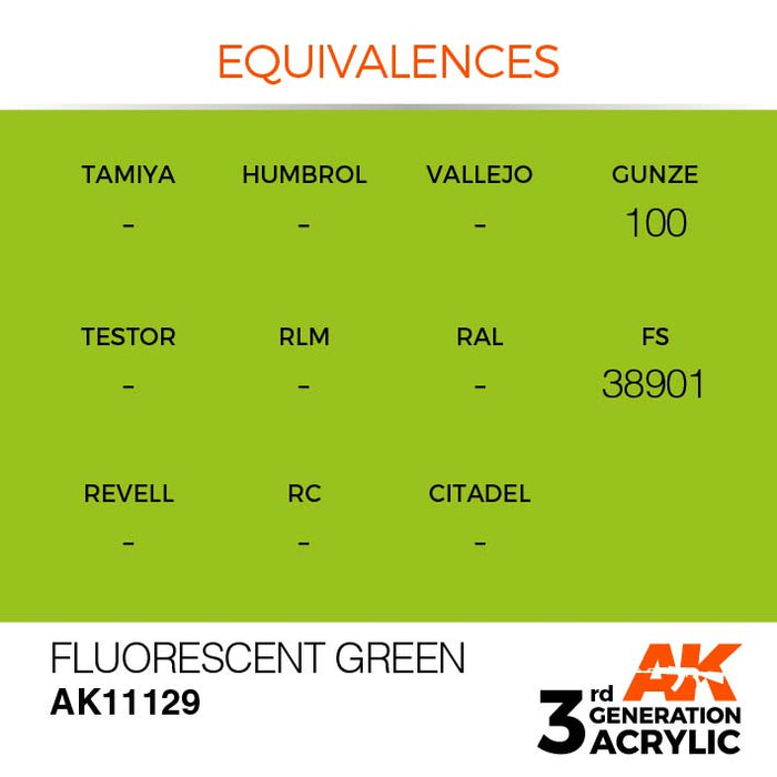 AK Interactive 3rd Gen Cross Reference Fluorescent Green