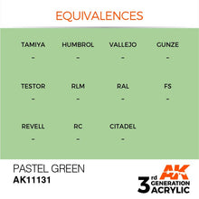 AK 3rd Gen Pastel Green acrylic paint for hobby use with recommended thinner for airbrush and brush applications.