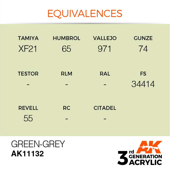 AK 3rd Gen Green-Grey paint equivalences for Tamiya XF21, Humbrol 65, Vallejo 971 with premium acrylic formula.