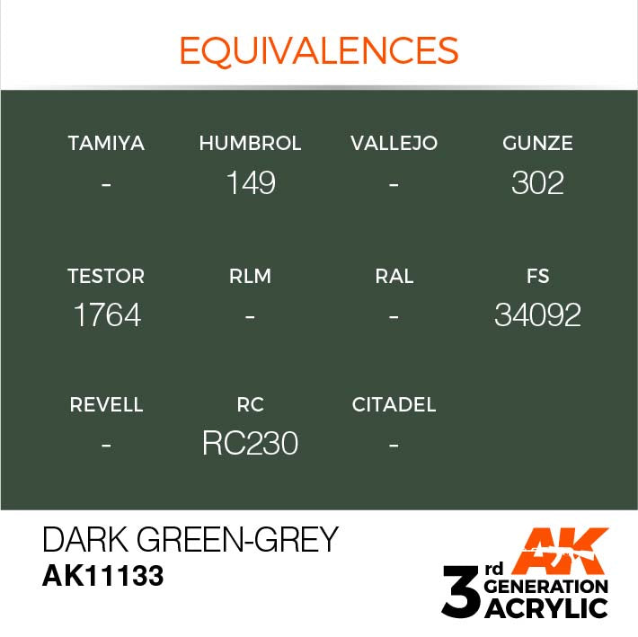 AK Interactive 3rd Gen Cross Reference Dark Green-Grey