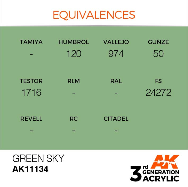 AK Interactive 3rd Gen Cross Reference Green Sky