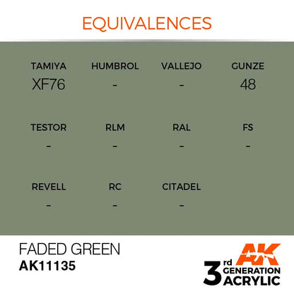 AK Interactive Paint 3rd Gen Paint: Cross Reference Faded Green