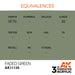 AK Interactive Paint 3rd Gen Paint: Cross Reference Faded Green