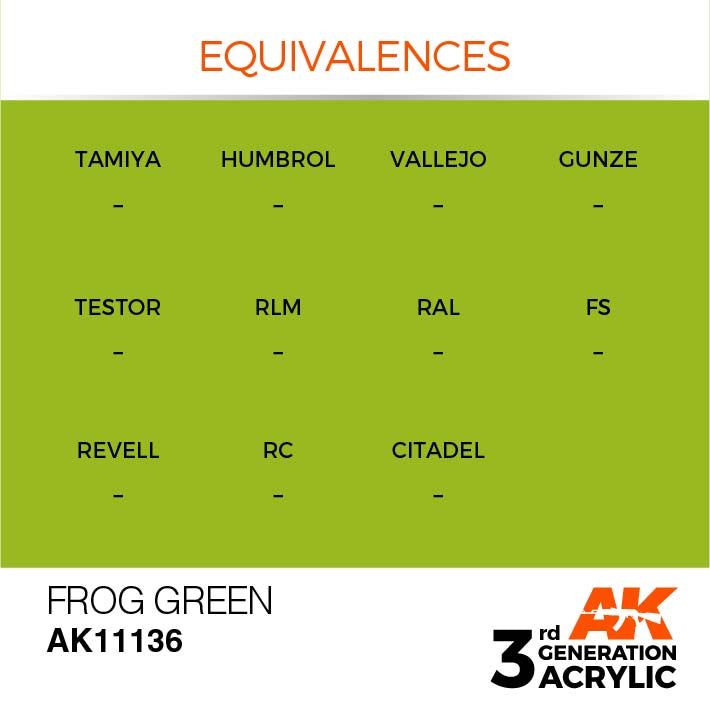 AK Interactive 3rd Gen Cross Reference Frog Green