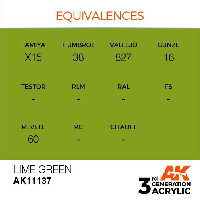 AK Interactive Paint 3rd Gen Paint Cross Reference: Lime Green