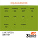 AK Interactive Paint 3rd Gen Paint Cross Reference: Lime Green